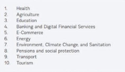 Old MathJax webview create an ict innovation that