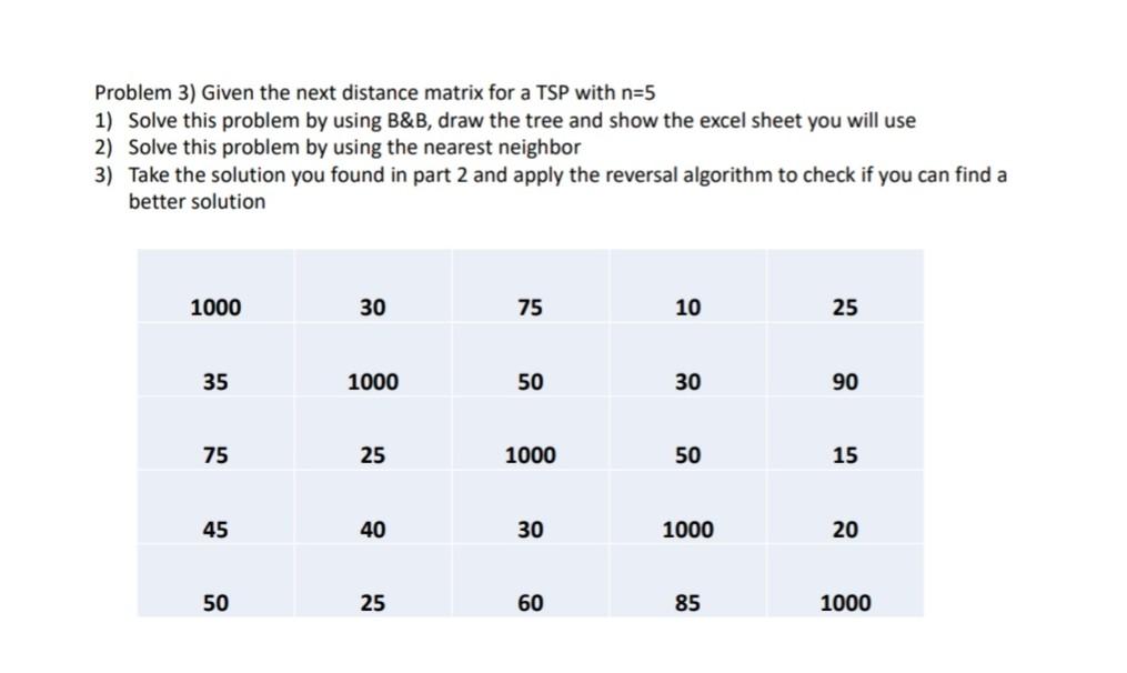 Problem 3) Given the next distance matrix for a