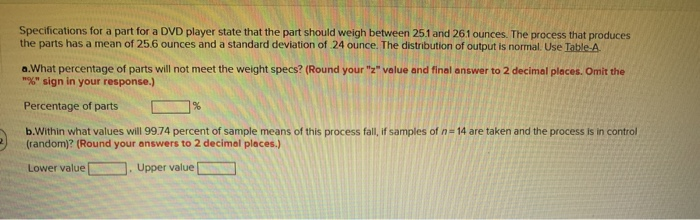 Specifications for a part for a DVD player state