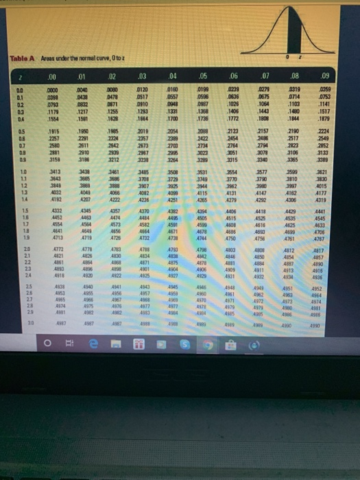 Specifications for a part for a DVD player state