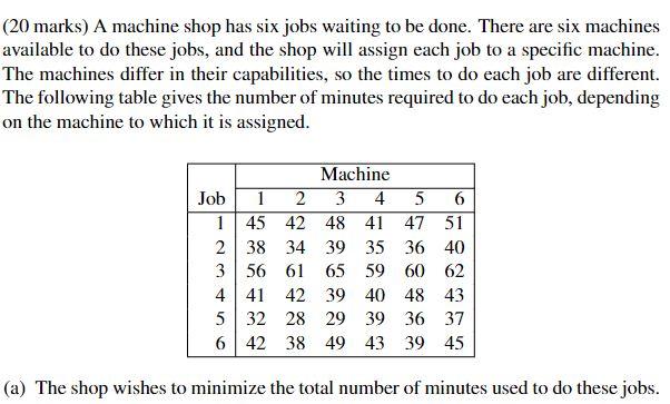 **Solve using LINGO** I repeat LINGO, looking to