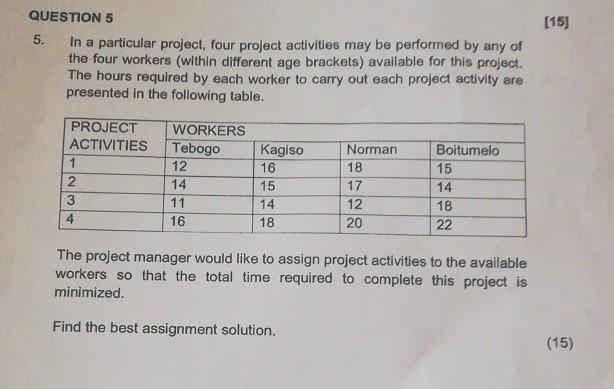 [15] QUESTION 5 5. In a particular project, four