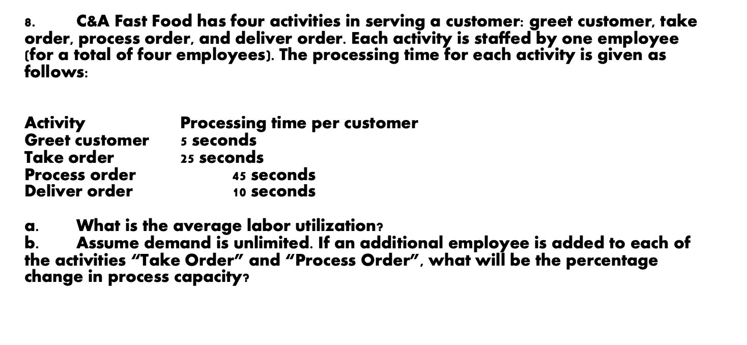 undefined 8. C&A Fast Food has four activities in