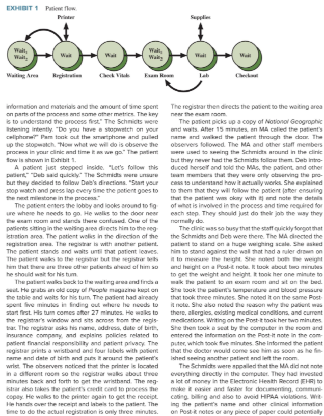 Please read the case study from page 445-448 in