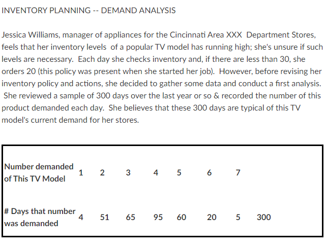 Use Monte Carlo Simulation (helpful) INVENTORY