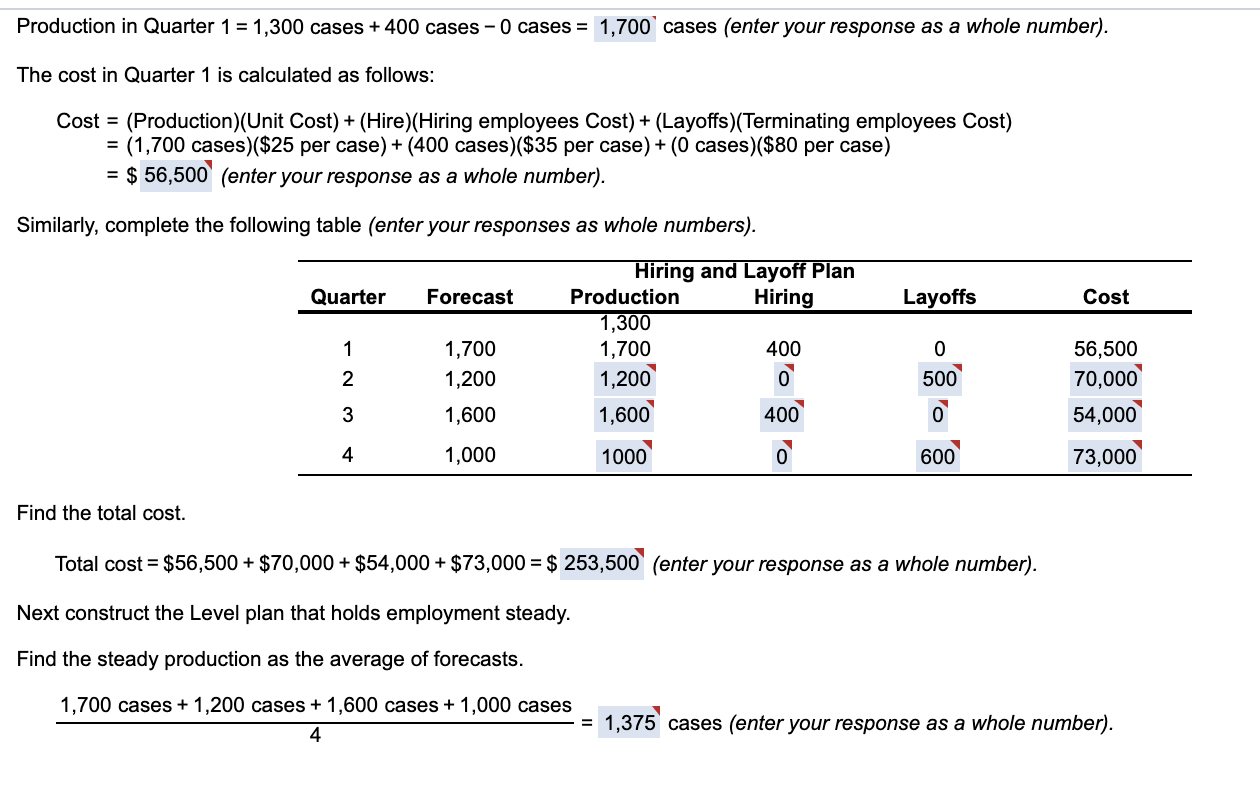 The Data with a red triangle and a blue square