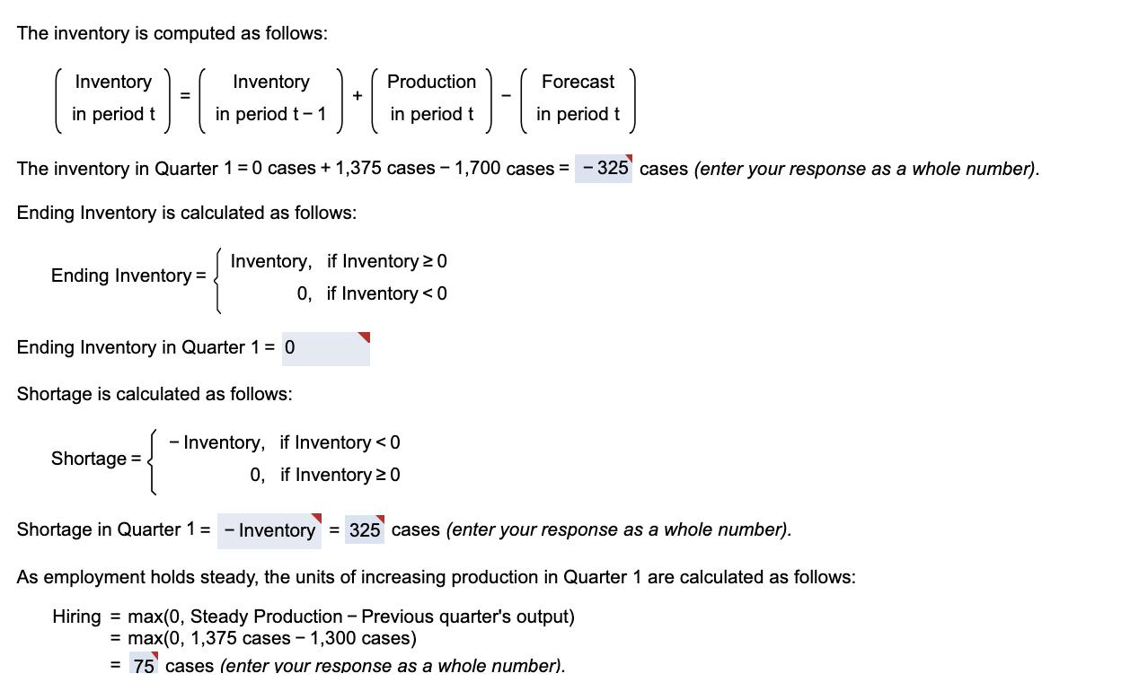 The Data with a red triangle and a blue square