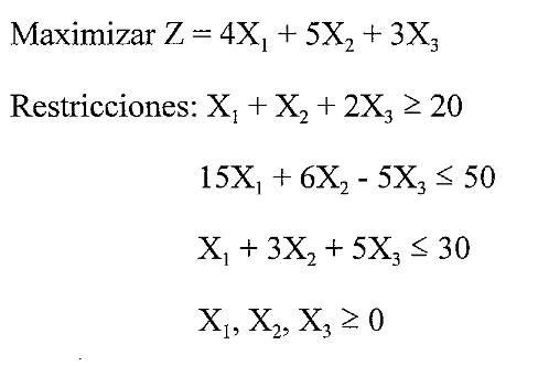 Use the Simplex method to demonstrate that the