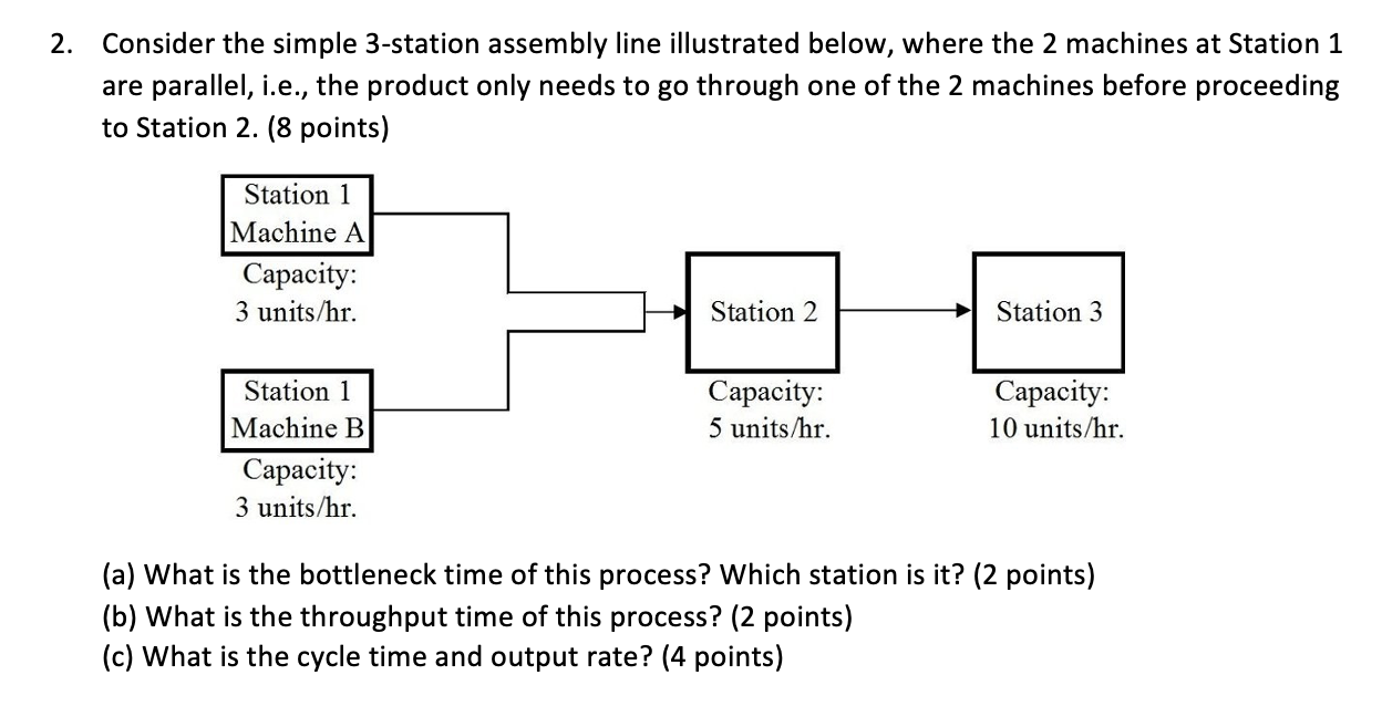 2. Consider the simple 3-station assembly line