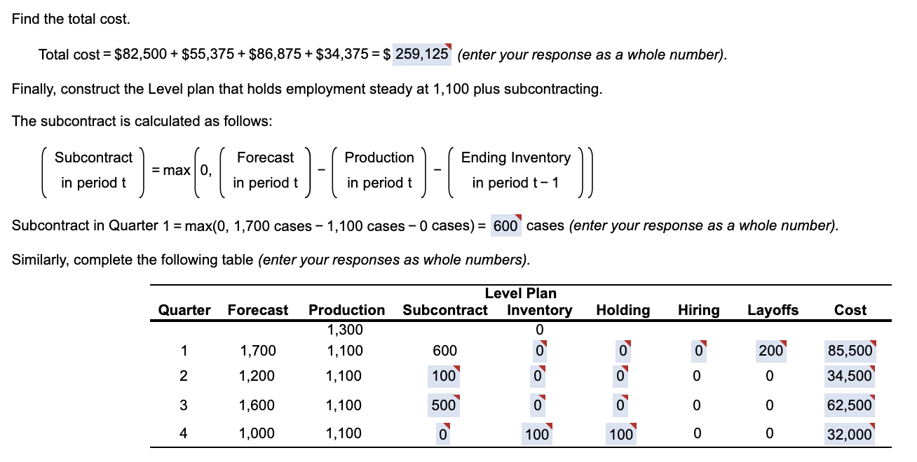 The Data with a red triangle and a blue square