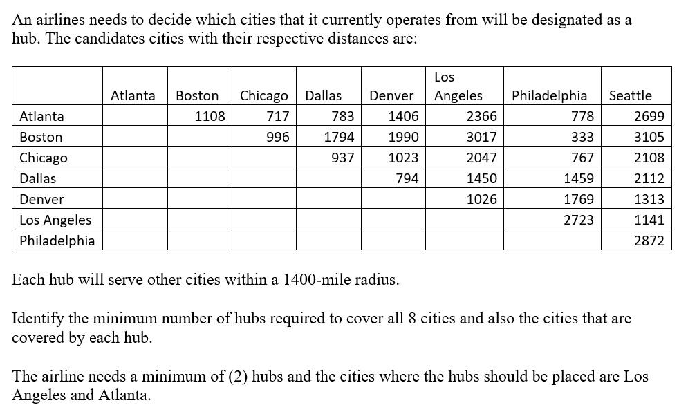Please explain constraints and how to solve using