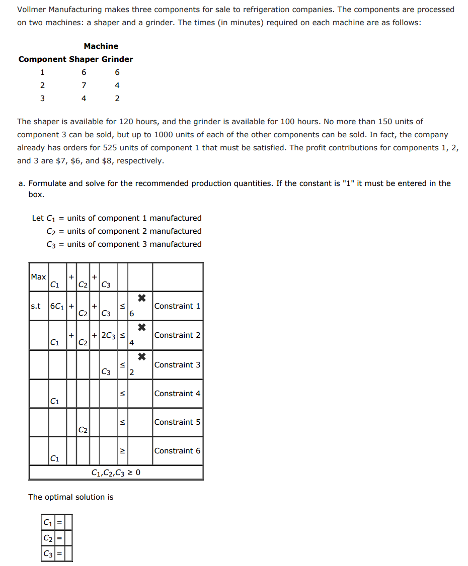 Vollmer Manufacturing makes three components for