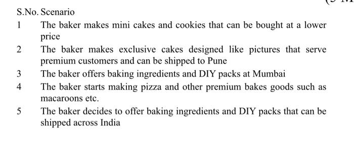 please answer fast Q3: Read the following article