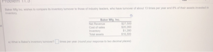 Problem 11.3 Bake he wishes to come inventory