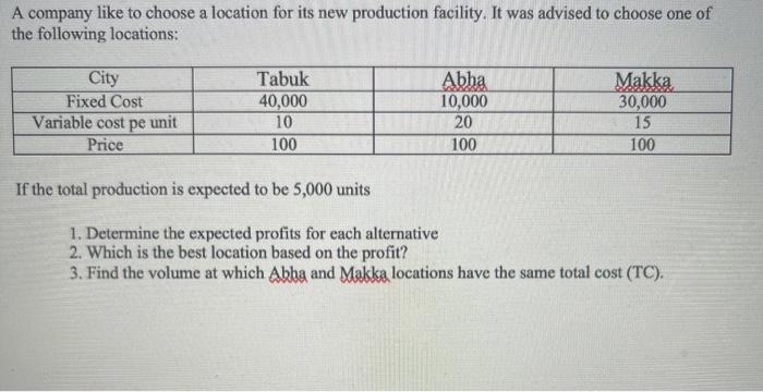 A company like to choose a location for its new