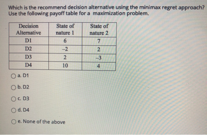 Which is the recommend decision alternative using