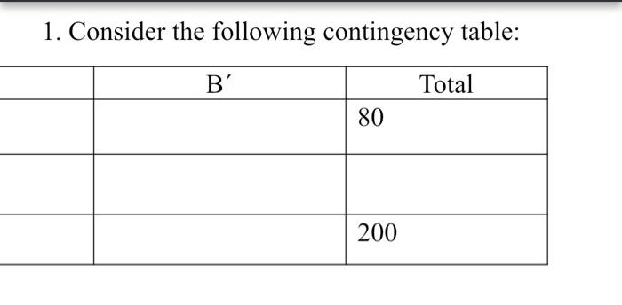2:03 vil E 1. Consider the following contingency