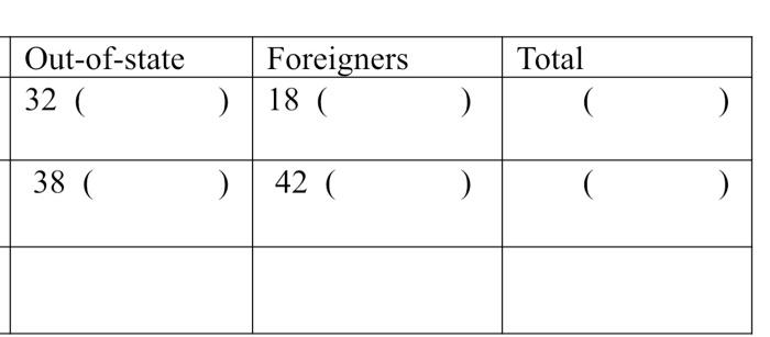 2:03 vil E 1. Consider the following contingency