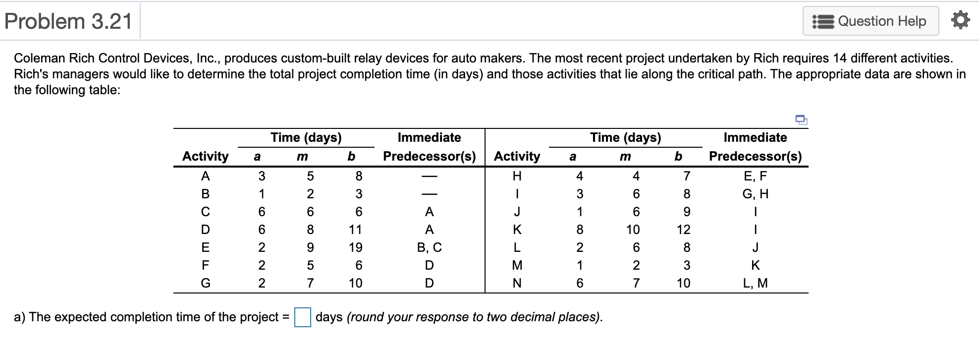 Problem 3.21 Question Help Coleman Rich Control