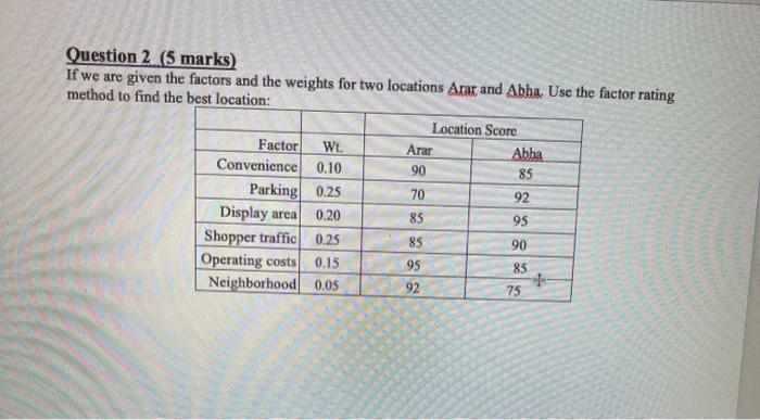 Question 2 (5 marks) If we are given the factors