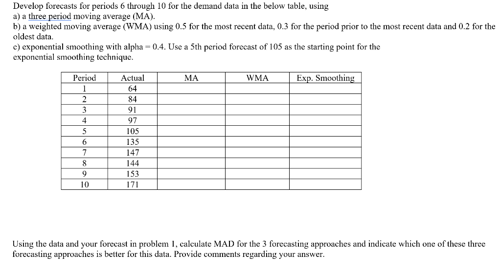 Develop forecasts for periods 6 through 10 for