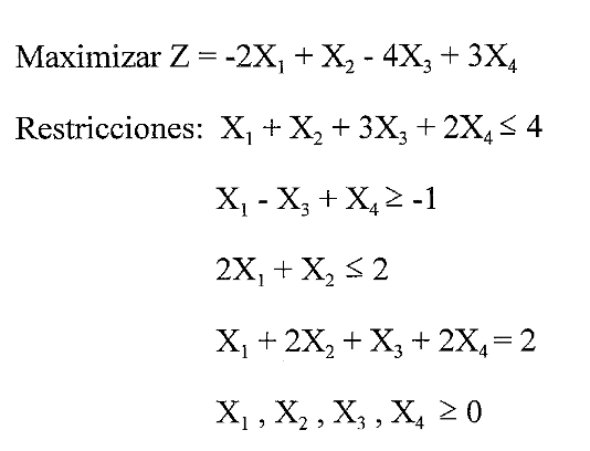 Consideer the following problem: a) Reformulate