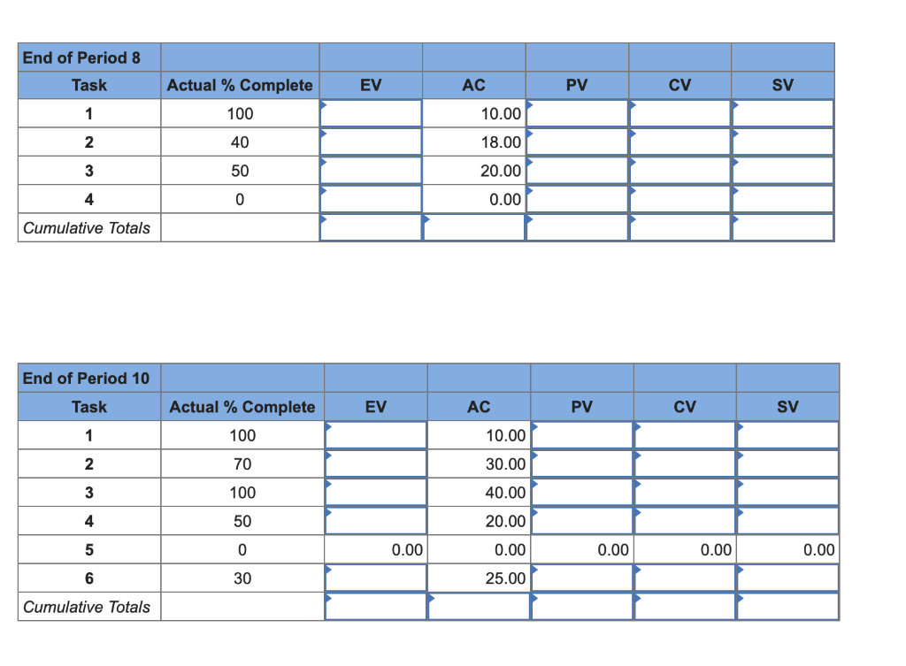 Can this question please be answered using values