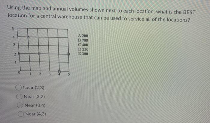 Using the map and annual volumes shown next to