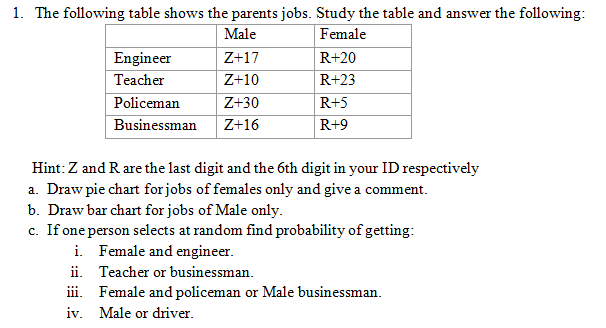 Please solve complete. I will LIKE you from all