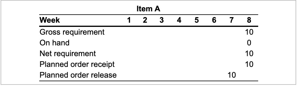 Problem 14.21 (additional/static) is Question