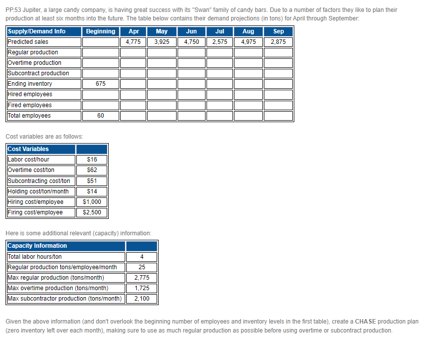 Need help with this problem. Please show excel