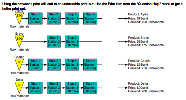 This product mix yields a profit of $ ______ c .