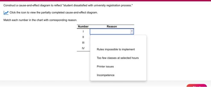refer to the chart and select correct oprtions in