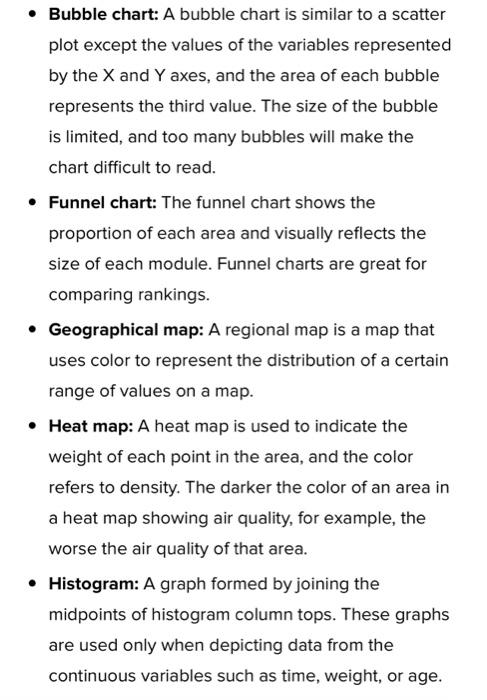 UNIT CLOSING CASE ONE Data Visualization: