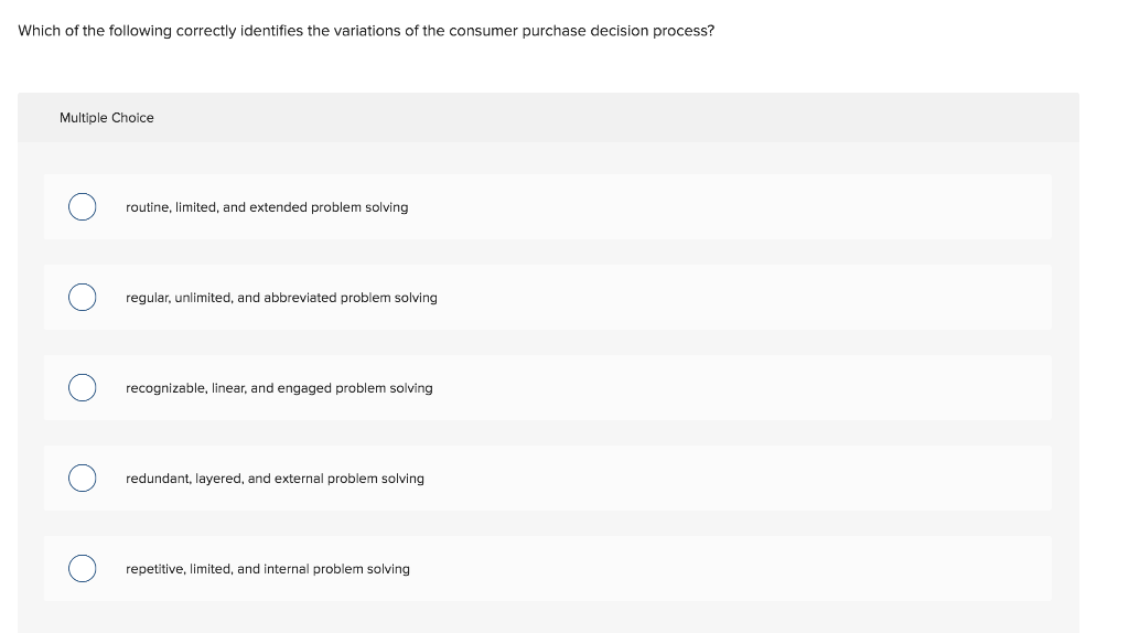 Numerous factors affect the consumer