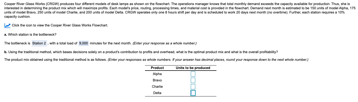 This product mix yields a profit of $ ______ c .