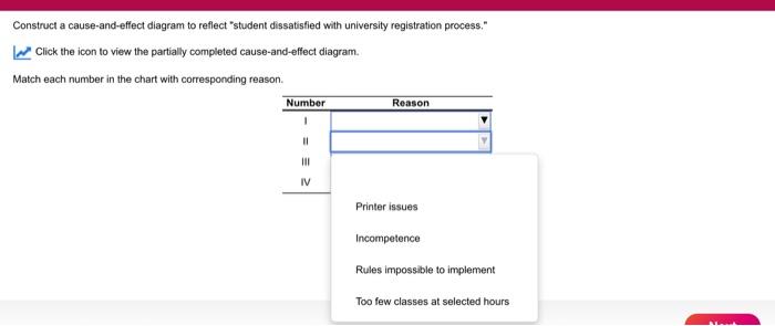 refer to the chart and select correct oprtions in