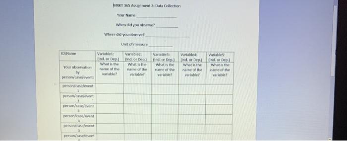 MRKT 365 Assignment 2: Data Collection Your Name