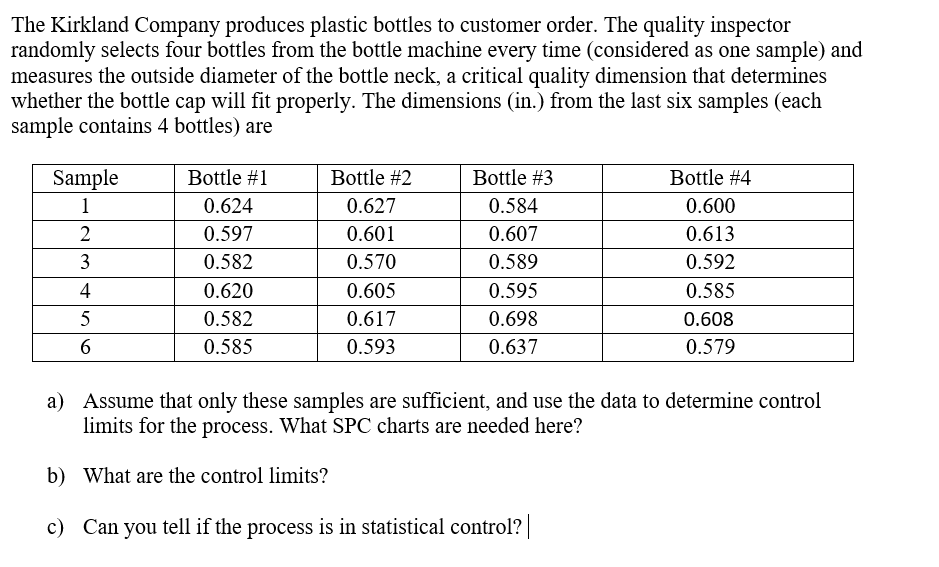 Please show breakdown in Excel on how to get to