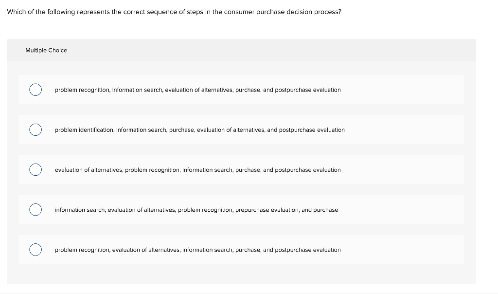 Numerous factors affect the consumer