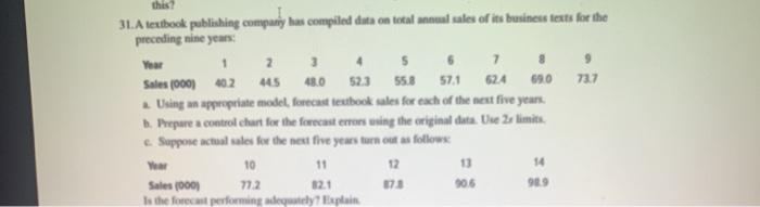 402 3.A textbook publishing company has compiled