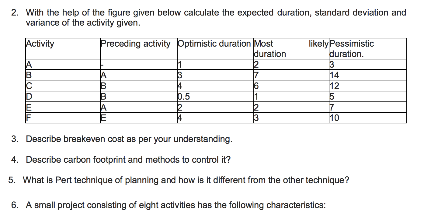 2. With the help of the figure given below