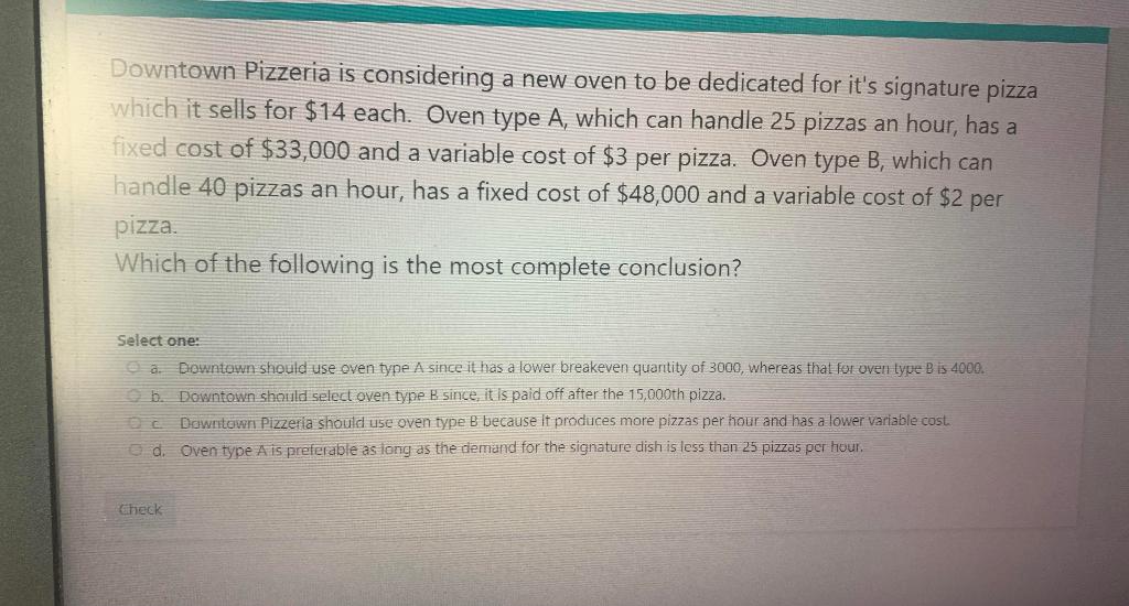 Downtown Pizzeria is considering a new oven to be
