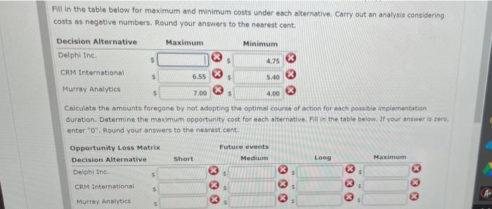 Technology and Operations Management Audi Cher