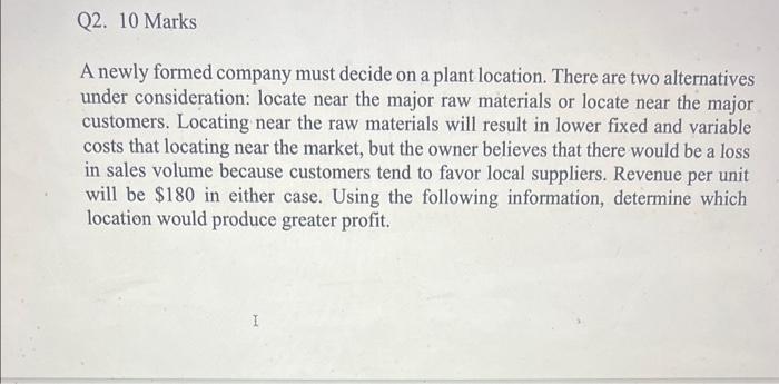 A newly formed company must decide on a plant