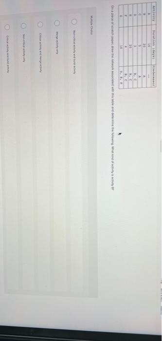 MIVELY UBE 10 30 A 3 20 . c 0, Once of person