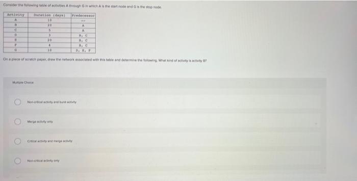 MIVELY UBE 10 30 A 3 20 . c 0, Once of person