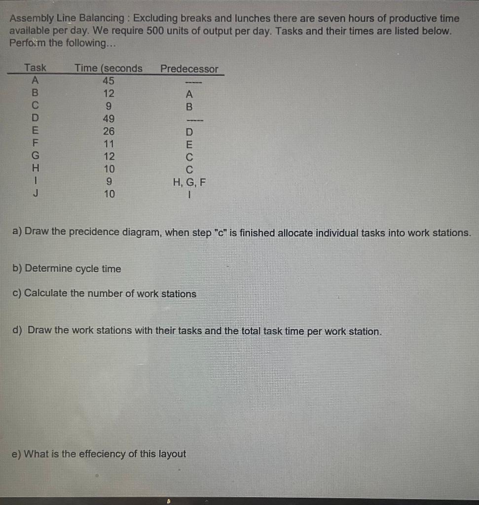Assembly Line Balancing : Excluding breaks and