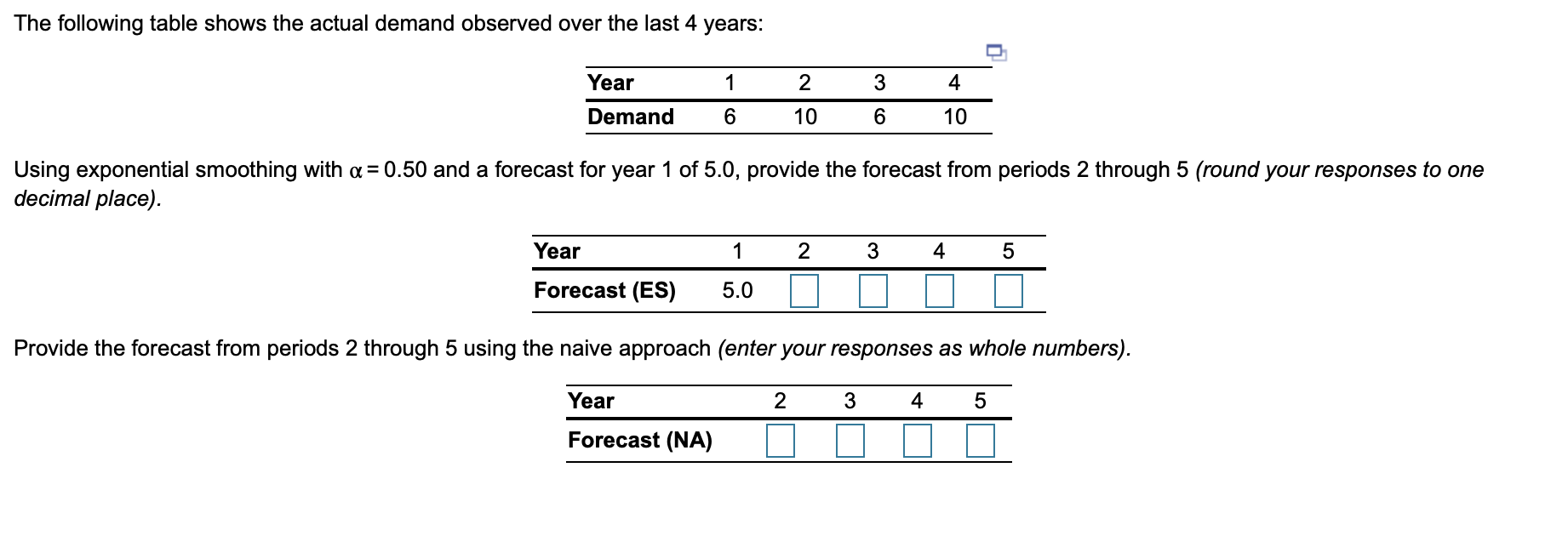 The following table shows the actual demand