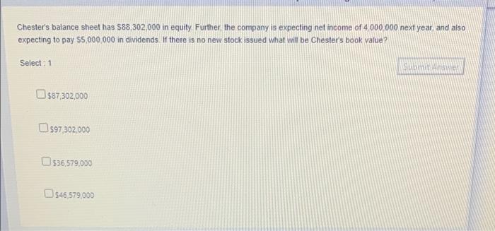 Chester's balance sheet has 588,302,000 in